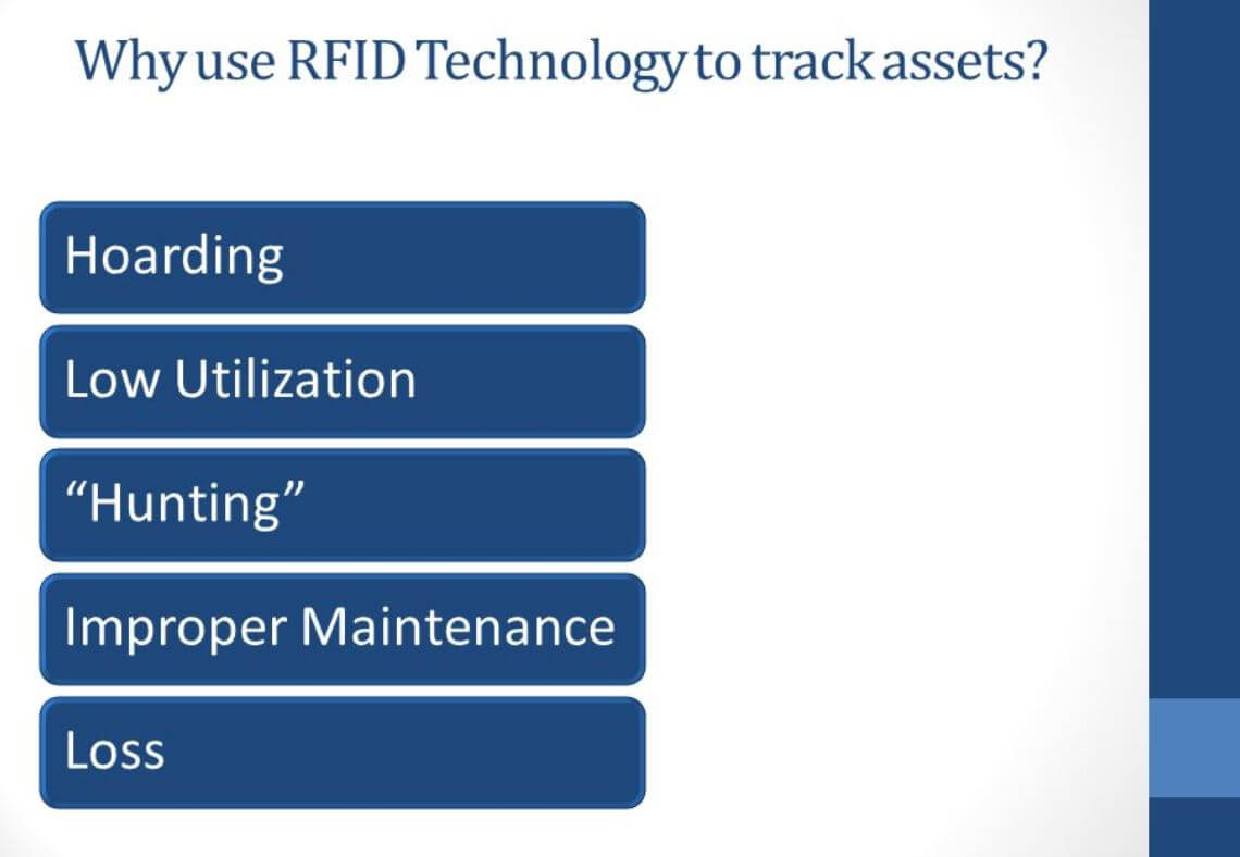 RFID Singapore - Why Use RFID?